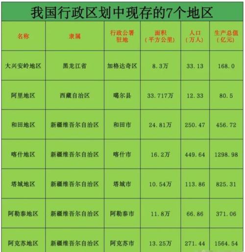 今日科普一下！网红城市集体冷却_2024最新更新