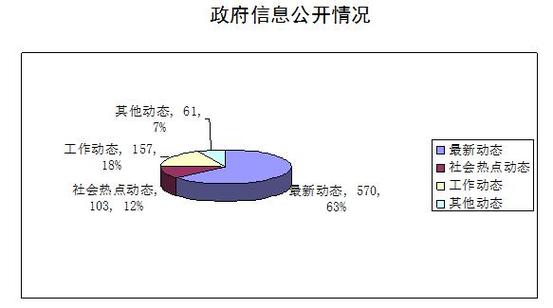 今日科普一下！四肖八码免费大公开_四肖八码长期公开